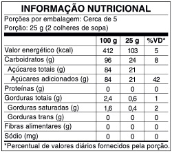 Tabela Nutricional Granulado Colorido 130g