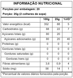 Tabela Nutricional Miçanga Brigadeiro 500g
