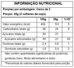 Tabela Nutricional Miçanga Candy Colors 40g
