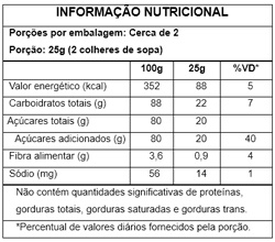 Tabela Nutricional Miçanga Brigadeiro 40g