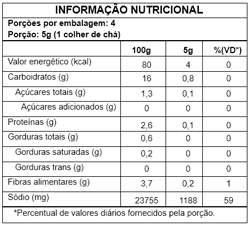 Tabela Nutricional Lemon Pepper 20g
