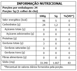 Tabela Nutricional Tempero para Carnes Brancas 120g