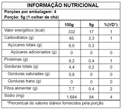 Tabela Nutricional Curry em Pó 20g
