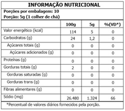 Tabela Nutricional Amaciante de Carnes 50g