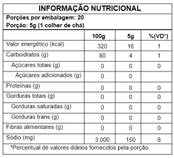 Tabela Nutricional Colorífico 100g