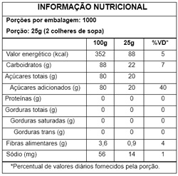 Tabela Nutricional Miçanga Brigadeiro 25kg