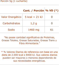 Información Nutricional Condimento para Carnes Rojas 120g