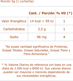 Información Nutricional Condimento para Pescado 10g