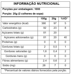 Tabela Nutricional Granulado Escuro 25kg