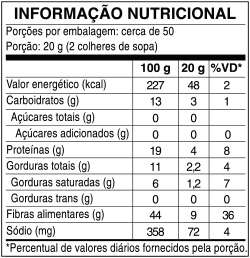 Tabela Nutricional Cacau em pó 100% 1,010kg