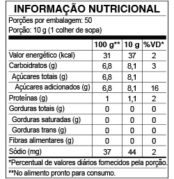 Tabela Nutricional Gelatina Sabor Limão 500g