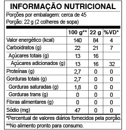 Tabela Nutricional Pudim Sabor Chocolate 1kg
