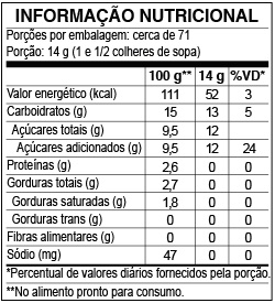 Tabela Nutricional Flan Sabor Caramelo 1kg 
