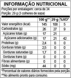 Tabela Nutricional Manjar Sabor Coco 1kg
