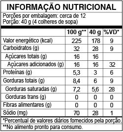Tabela Nutricional Mousse Sabor Chocolate 500g