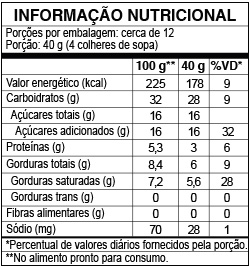 Tabela Nutricional Mousse Sabor Maracujá 500g