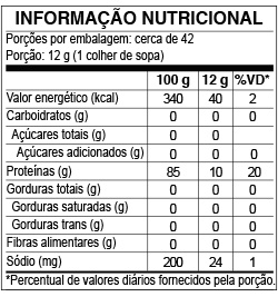 Tabela Nutricional Gelatina Sem Sabor 500g