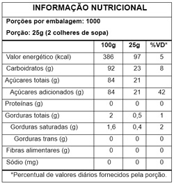 Tabela Nutricional Granulado Mesclado 25kg