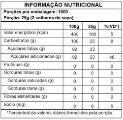 Tabela Nutricional Miçanga Preta 25kg
