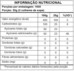 Tabela Nutricional Miçanga Laranja 25kg