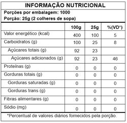 Tabela Nutricional Miçanga Rosa 25kg