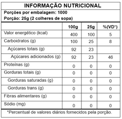 Tabela Nutricional Miçanga Vermelha 25kg