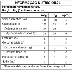 Tabela Nutricional Miçanga 4 cores 25kg