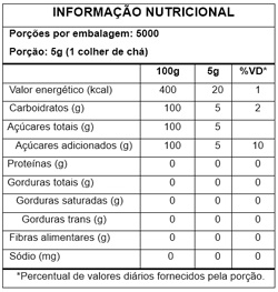 Tabela Nutricional Açúcar Rosa 25kg