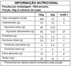 Tabela Nutricional Chocolate em Pó 32% Cacau 20kg