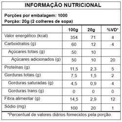 Tabela Nutricional Chocolate em Pó 50% Cacau 20kg