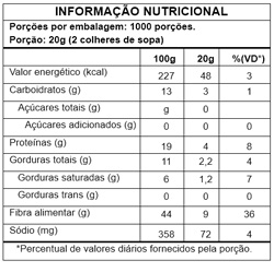 Tabela Nutricional Cacau em Pó 100%  20kg