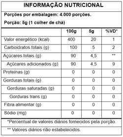 Tabela Nutricional Açúcar de Confeiteiro 20kg