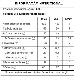 Tabela Nutricional Cereal Coberto Mesclado 15kg