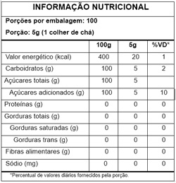 Tabela Nutricional Açúcar Colorido Branco 500g