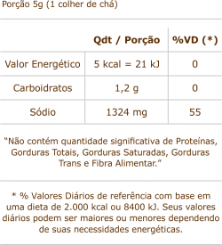 Información Nutricional Ablandador de Carnes con Condimento 50g