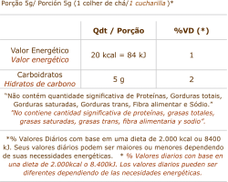Información Nutricional Azúcar de Vainilla 25 kg